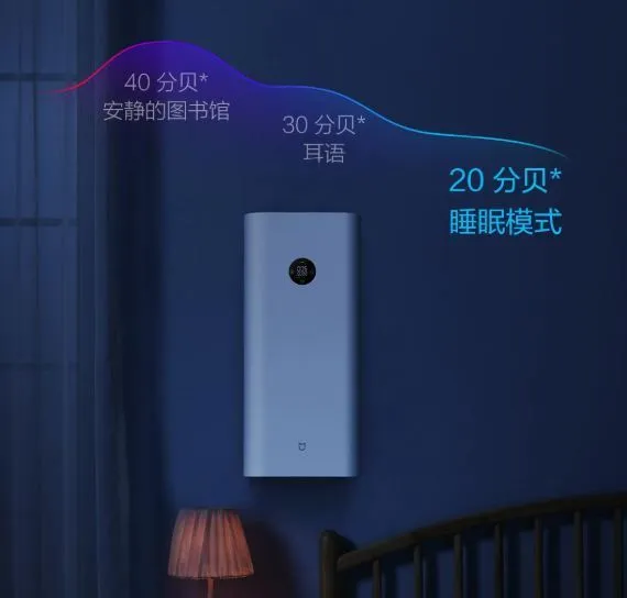Приточный воздухоочиститель бризер Xiaomi MIJIA FAN A1 (MJXFJ-150-A1)